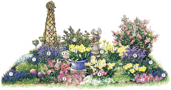 Lillede värviline maailm iluks aias ja tervendavaks teraapiaks meie vaimule ja kehale
